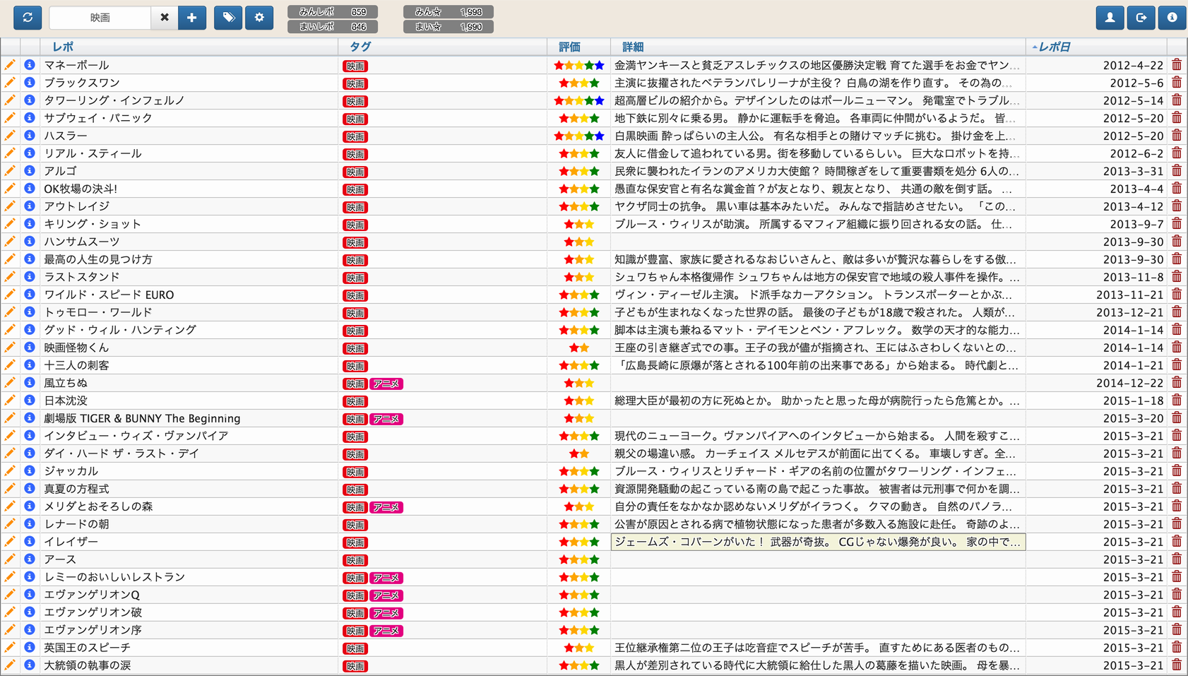 楽天価格履歴 | まいレポ